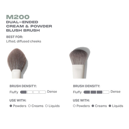 Morphe M200 Dual-Ended Cream & Powder Blush