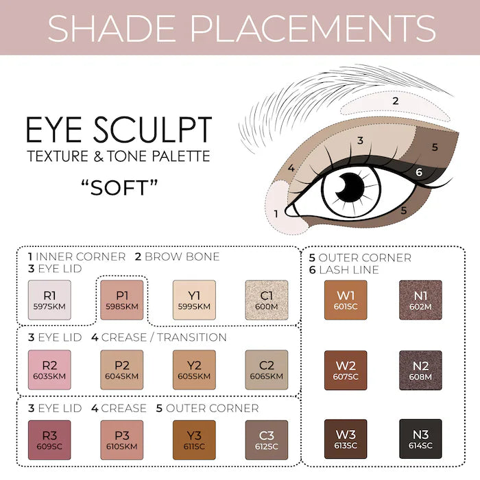 NATASHA DENONA Eye Sculpt Texture & Tone Eyeshadow Palette