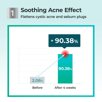 Numbuzin - No.1 Pantothenic B5 Active Drying Powder 0.24 oz.