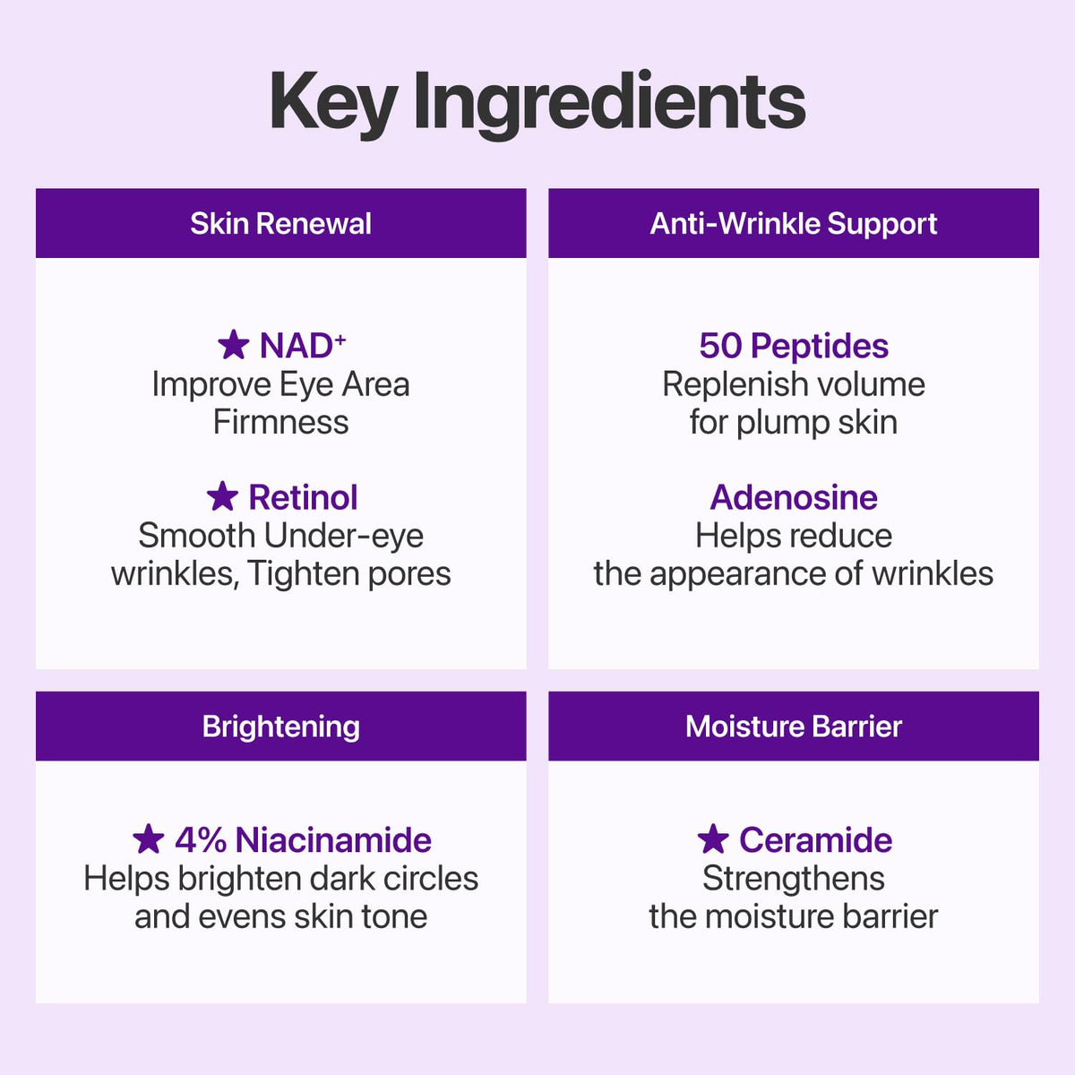 Numbuzin No.9 NAD+ Retinol Volumetox Eye Cream