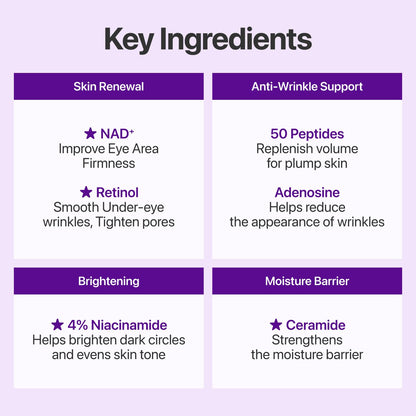 Numbuzin No.9 NAD+ Retinol Volumetox Eye Cream