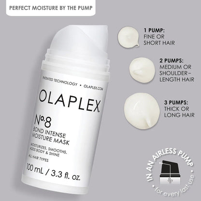 Olaplex No.8 Bond Intense Moisture Mask