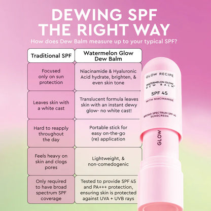 GLOW RECIPE-Watermelon Glow Niacinamide Dew Balm SPF 45
