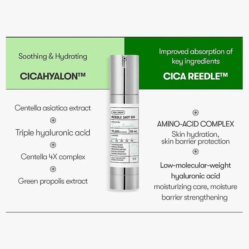 VT COSMETICS CICA Reedle Shot