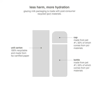 Rhode Glazing Milk Ceramide Facial Essence