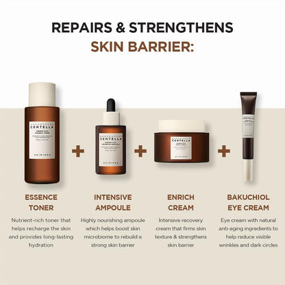 SKIN1004-Madagascar Centella-Probio-Cica Bakuchiol Eye Cream 0.68 fl.oz (20ml)