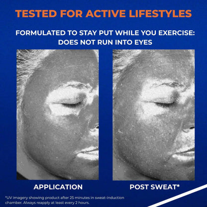 La Roshe Posey-Anthelios UV Pro-Sport Sunscreen SPF 50