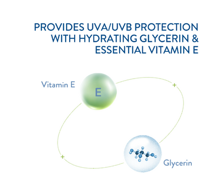 Cetaphil Daily Facial Moisturizer SPF 50