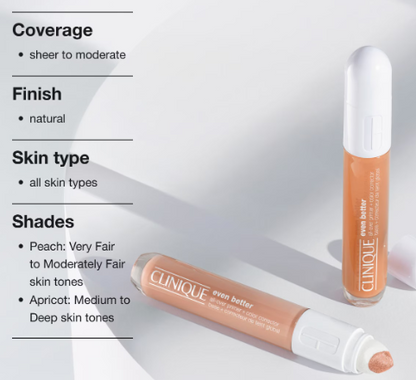 CLINIQUE | Even better all-over concealer + Eraser