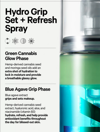 Milk Makeup | Hydro Grip + Glow Set (Hydro Grip Primer 45 ml + Hydro Grip Refresh 50 ml)