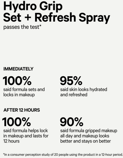 Milk Makeup | Hydro Grip Setting + Refreshing Spray
