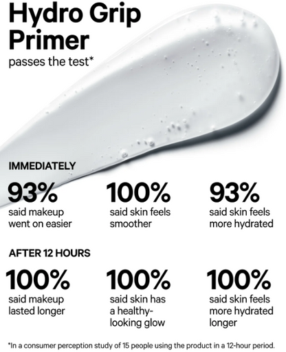 Milk Makeup | Hydro Grip Primer-Hydrating Face Primer