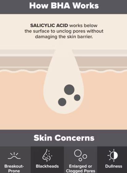 Paula's Choice | Skin Perfecting 2% BHA Liquid Exfoliant