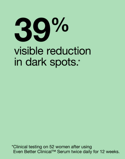 Clinique | Even Better Clinical Radical Dark Spot Corrector + Interrupter