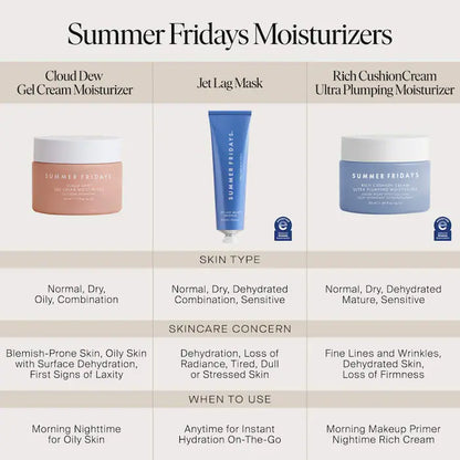 Summer Fridays Jet Lag Mask + Moisturizer