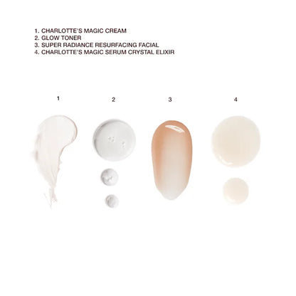 CHARLOTTE'S 4 MAGIC & SCIENCE STEPS TO RESURFACE, HYDRATE & GLOW SKINCARE KIT
