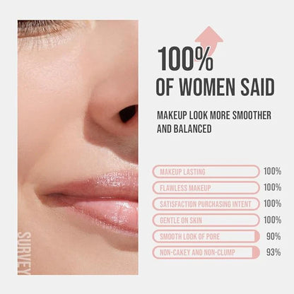 TFIT - Delicate Silk Veil Art Primer-1.01FL. Oz.