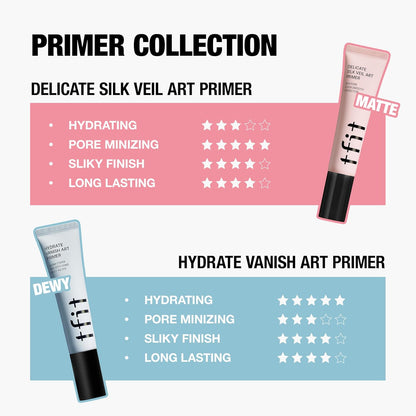 TFIT - Delicate Silk Veil Art Primer-1.01FL. Oz.