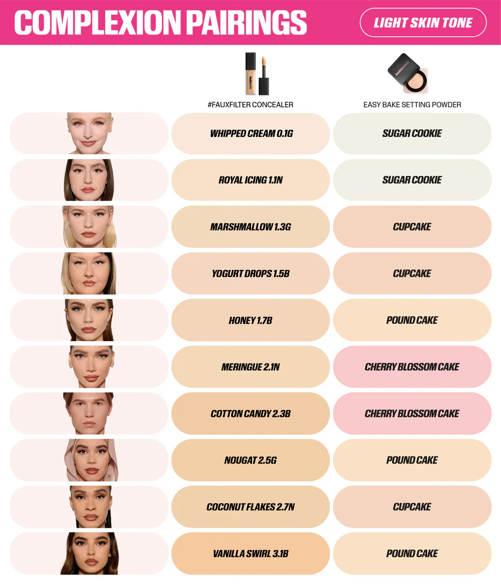 Huda Beauty #Fauxfilter Luminous Matte Concealer