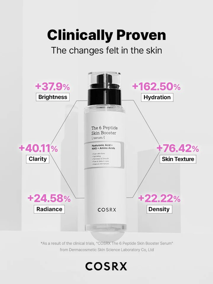 COSRX - The 6 Peptide Skin Booster Serum 150ml