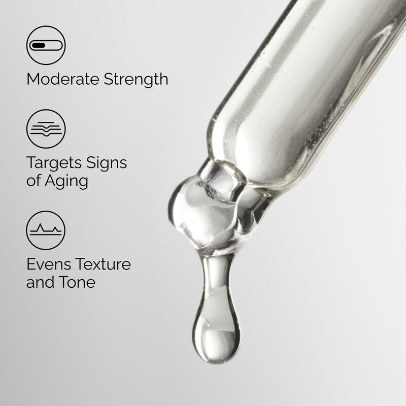 The Ordinary Retinol 0.5% in Squalane Face Serum