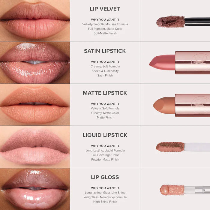 Anastasia Beverly Hills Lip Velvet Liquid Lipsticks