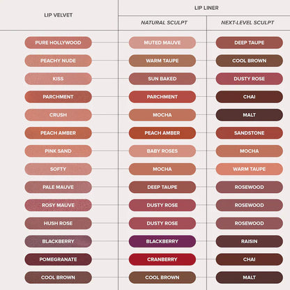 Anastasia Beverly Hills Lip Velvet Liquid Lipsticks