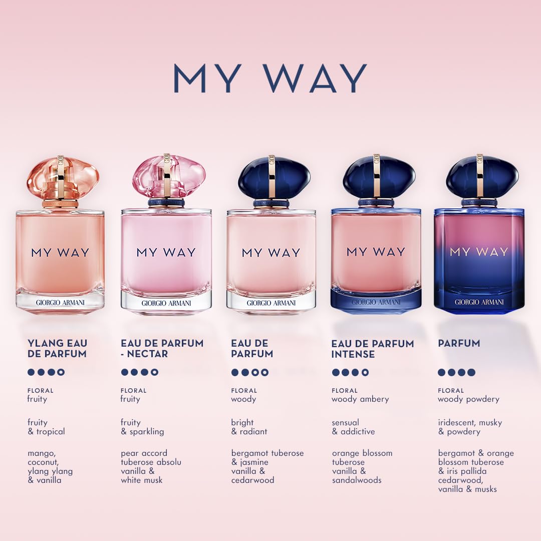 Armani Beauty – My Way Eau de Parfum Gift Set