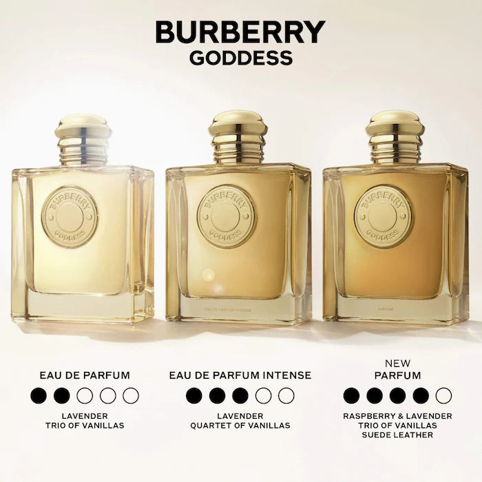 Burberry Goddess Eau de Parfum