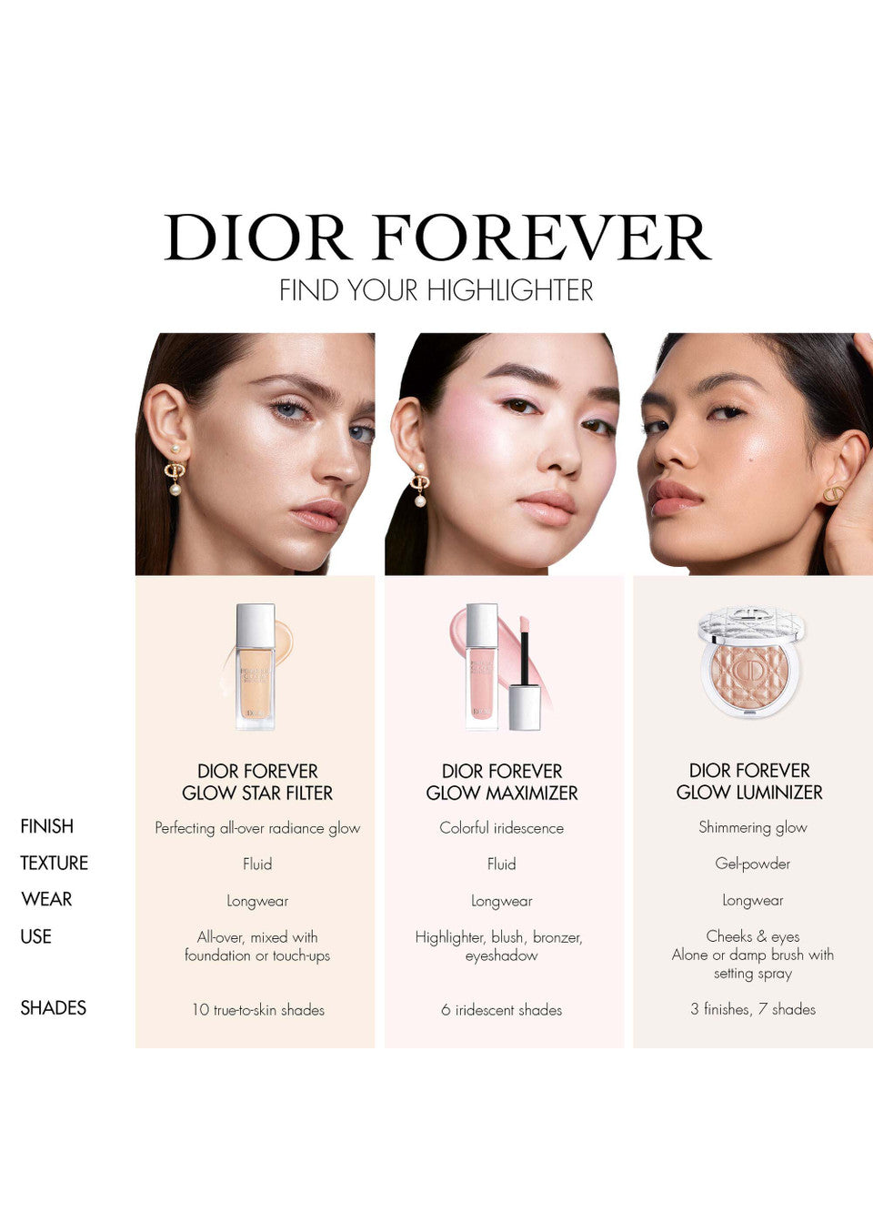 Dior Forever Glow Maximizerr Longwear Liquid Highlighter