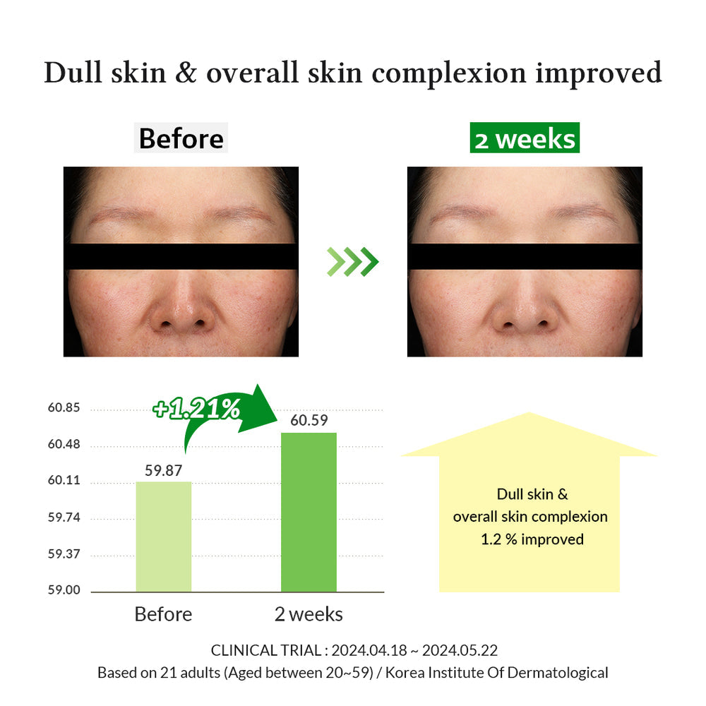 Dr. Althea Gentle Vitamin C Serum