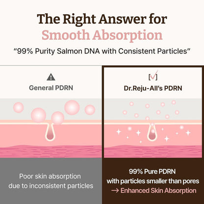 Dr. Reju-All Advanced PDRN Rejuvenating Cream