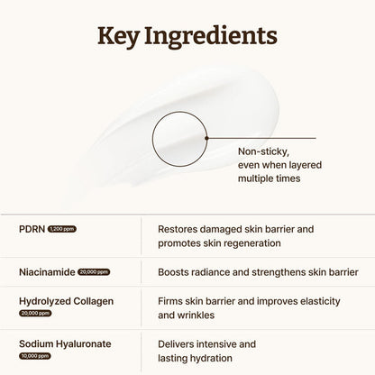 Dr. Reju-All Advanced PDRN Rejuvenating Cream