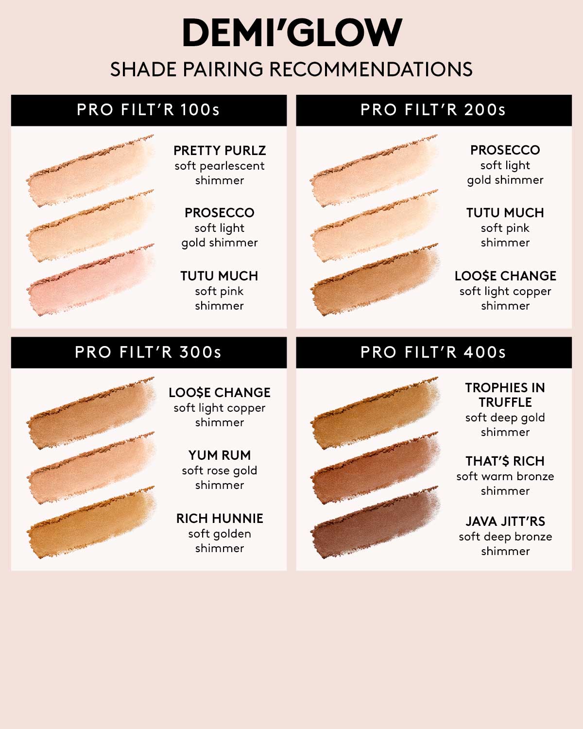 Fenty Beauty Demi Glow Light Diffusing Highlighter