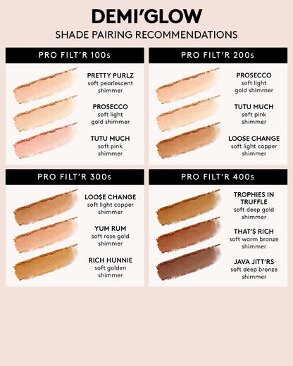 Fenty Beauty Demi Glow Light Diffusing Highlighter