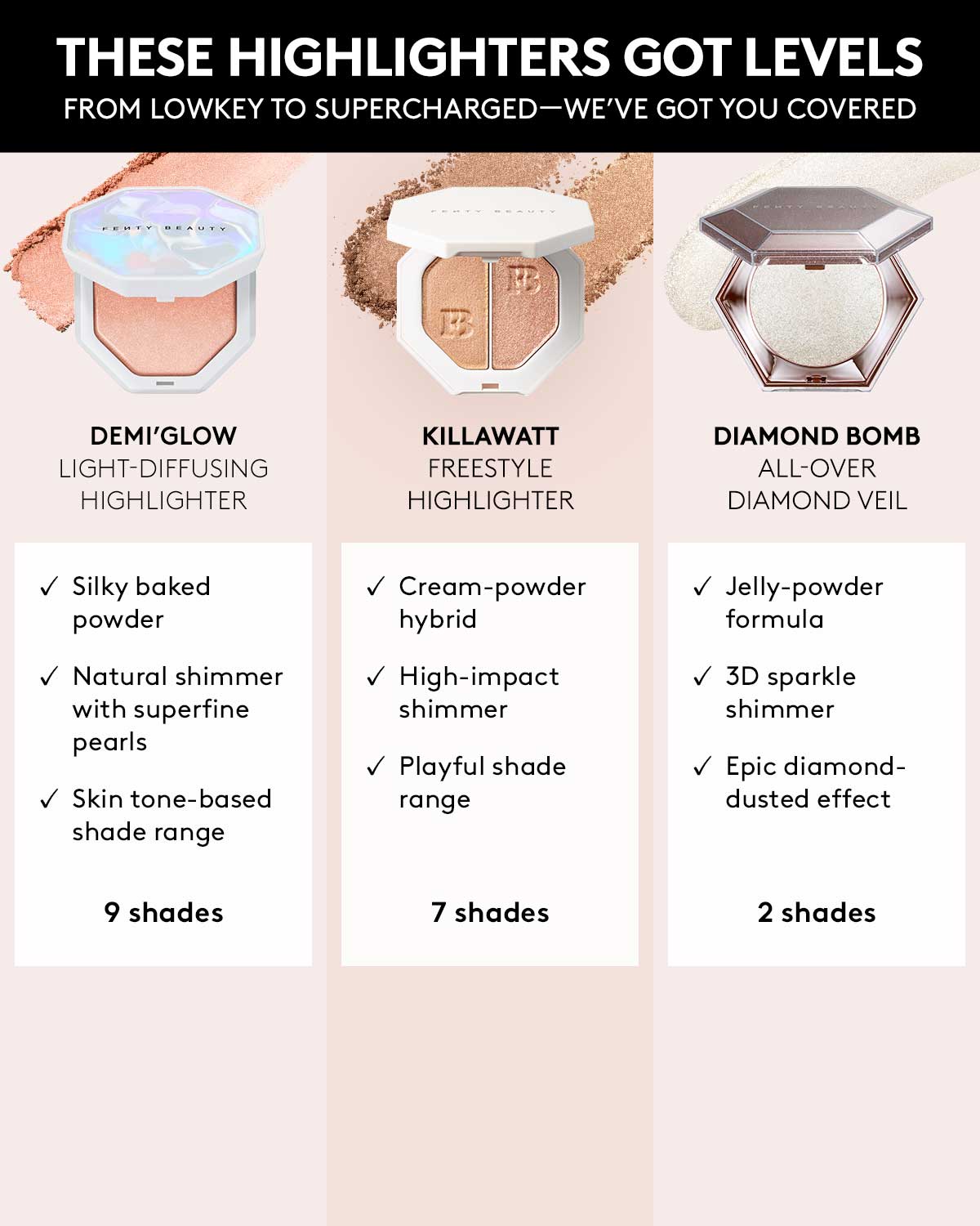 Fenty Beauty Demi Glow Light Diffusing Highlighter