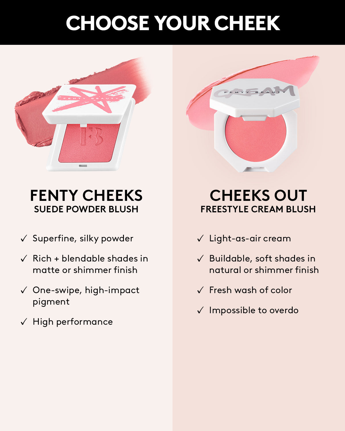 Fenty Beauty by Rihanna Fenty Cheeks Suede Waterproof Powder Blush