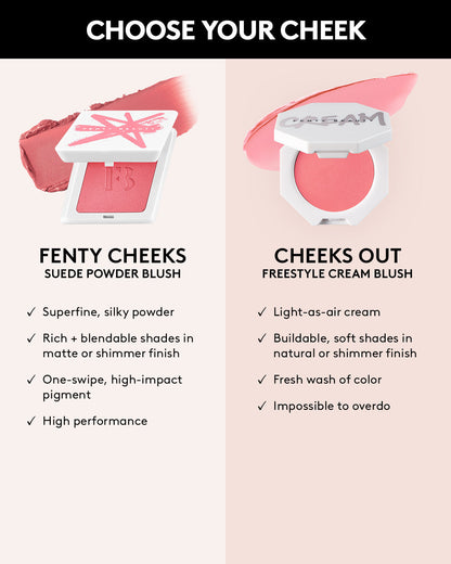 Fenty Beauty by Rihanna Fenty Cheeks Suede Waterproof Powder Blush