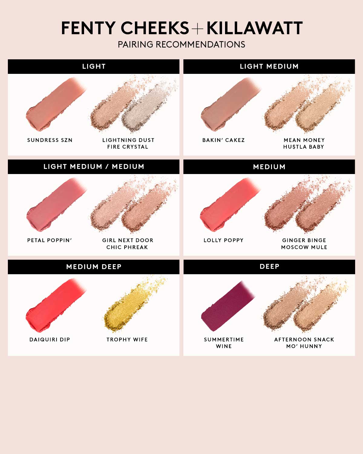 Fenty Beauty by Rihanna Fenty Cheeks Suede Waterproof Powder Blush