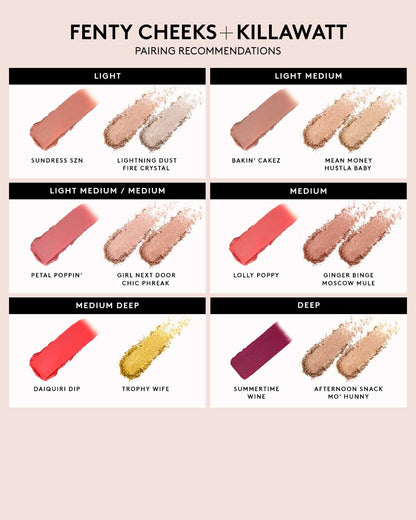 Fenty Beauty by Rihanna Fenty Cheeks Suede Waterproof Powder Blush