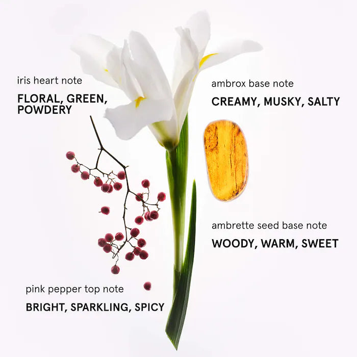 Glossier You Eau de Parfum Spray