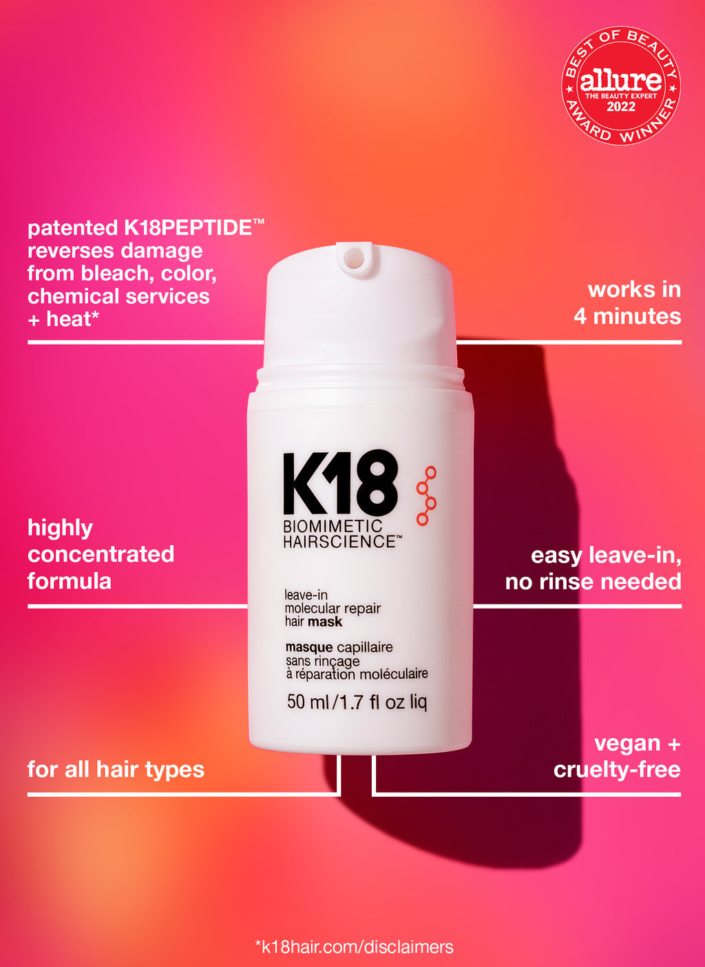 K18 Biomimetic Hairscience Professional Molecular Repair Hair Mask