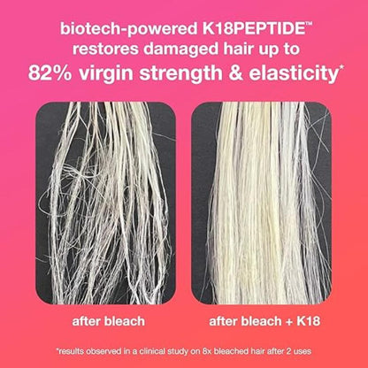 K18 Biomimetic Hairscience Professional Molecular Repair Hair Mask