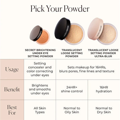 Laura Mercier | Paris | New York | Translucent Loose Setting Powder