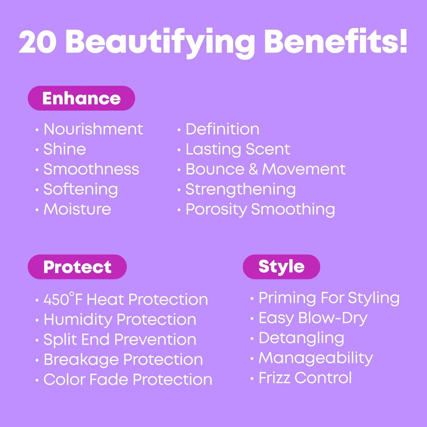 Matrix Miracle Creator Multi-Tasking Hair Treatment