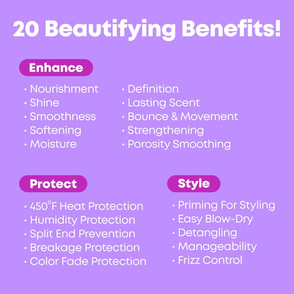 Matrix Miracle Creator Multi-Tasking Hair Treatment