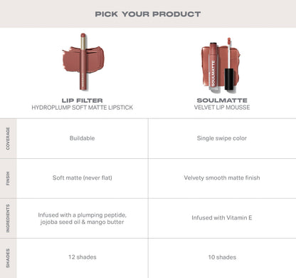 Morphe Lip Filter Hydroplump Soft Matte Lipsticks