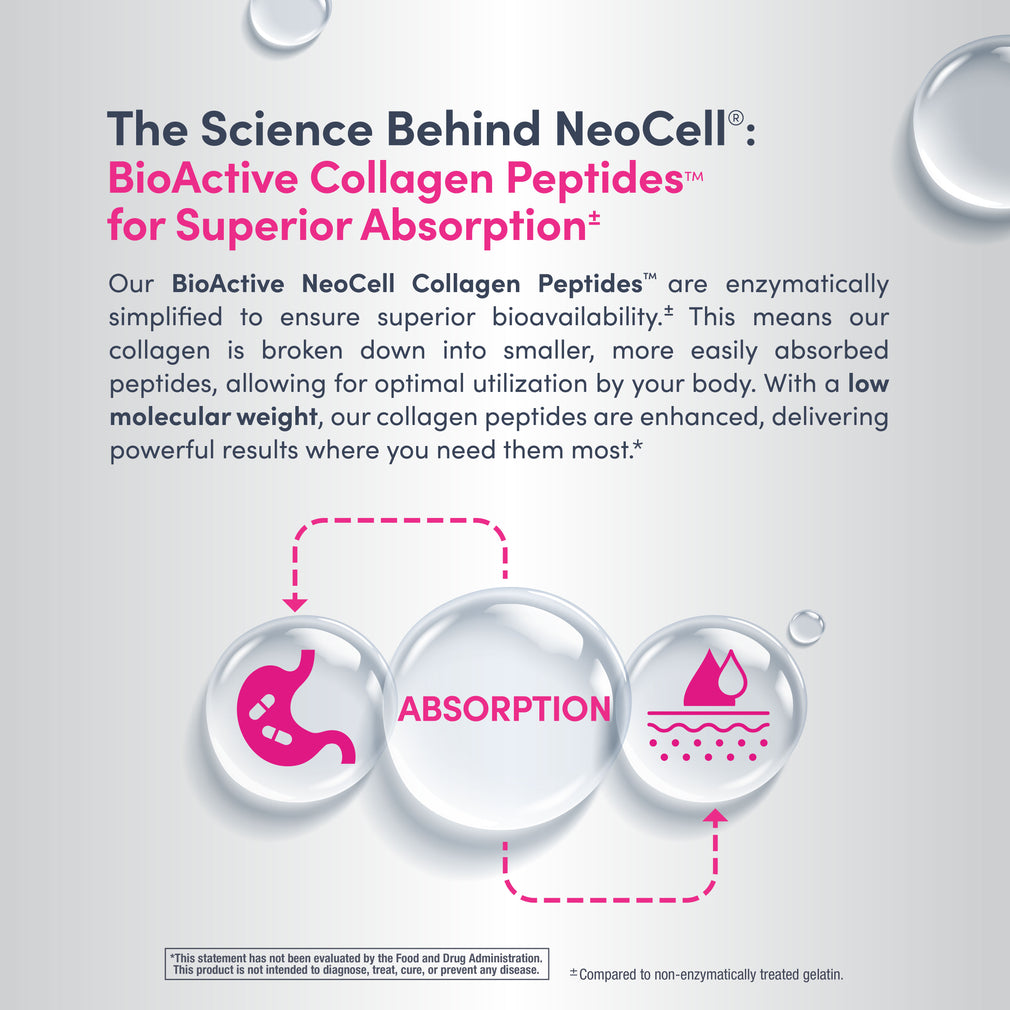 NeoCell Super Collagen + Vitamin C & Biotin Tablets
