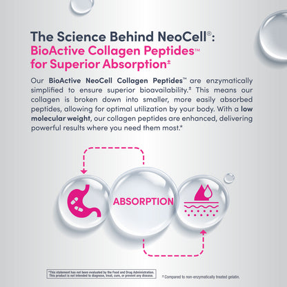 NeoCell Super Collagen + Vitamin C & Biotin Tablets