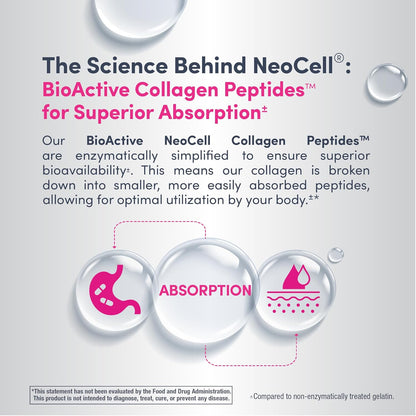 NeoCell Grassfed Collagen Peptides Powder Unflavored